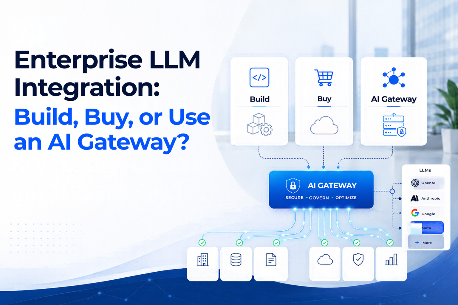 Enterprise LLM Integration: Build, Buy, or Use an AI Gateway?